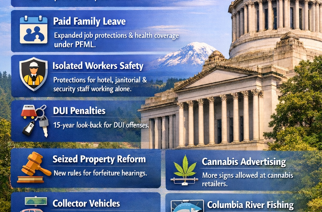 Washington Laws Are Changing — Are You Ready?