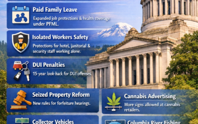 Washington Laws Are Changing — Are You Ready?