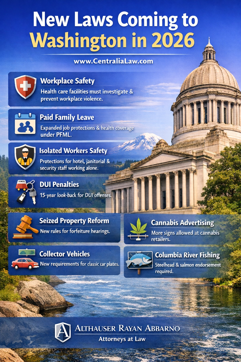 Washington Laws Are Changing — Are You Ready? - Centralia Law