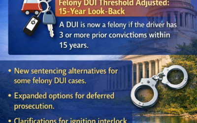New DUI Laws Taking Effect in 2026: What You Need to Know