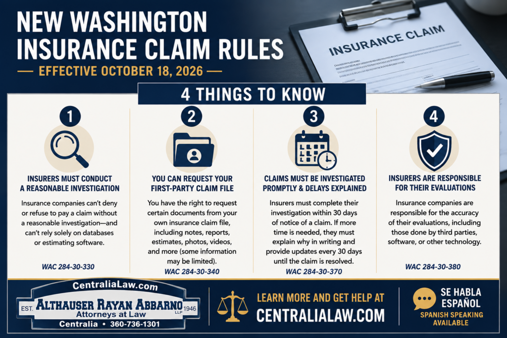 New Insurance Commissioner Rules for Washington State in 2026