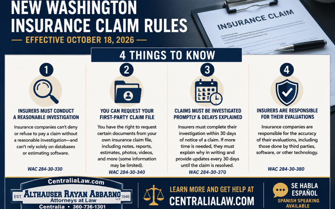 New Insurance Commissioner Rules for Washington State in 2026